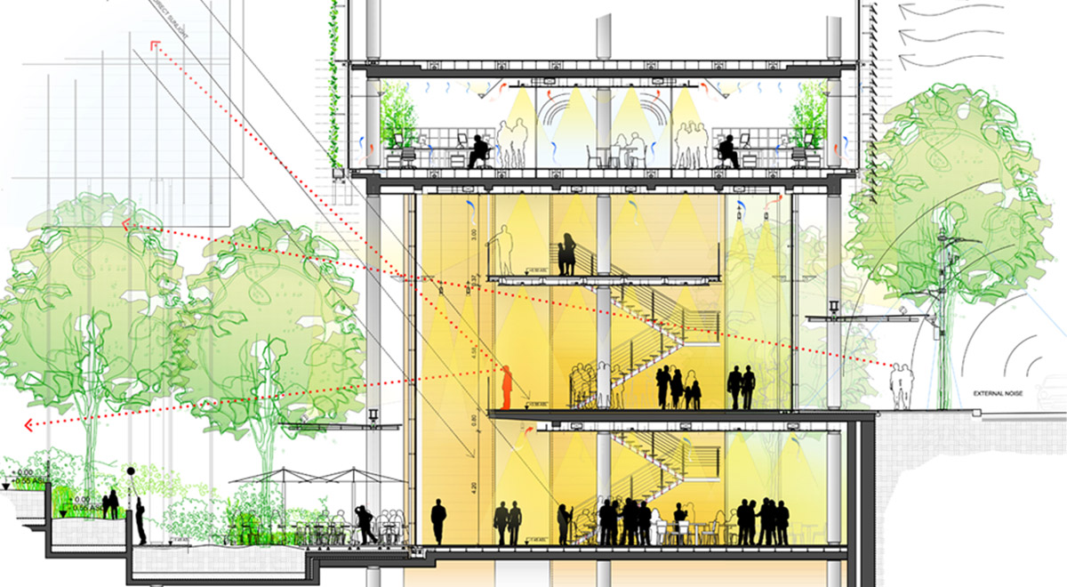 Triangle, Renzo Piano Building Workshop